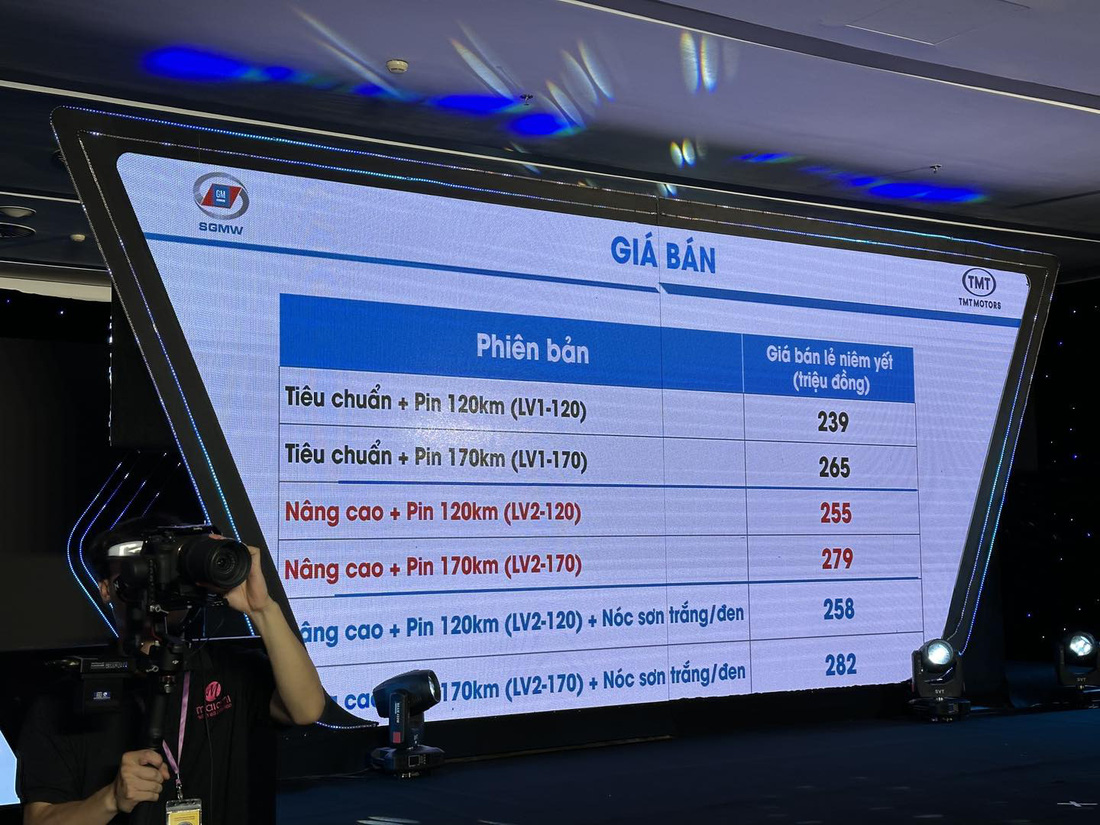 Chi tiết Wuling HongGuang MiniEV giá từ 239 triệu đồng: Nhiều chi tiết lạ với người Việt - Ảnh 2.