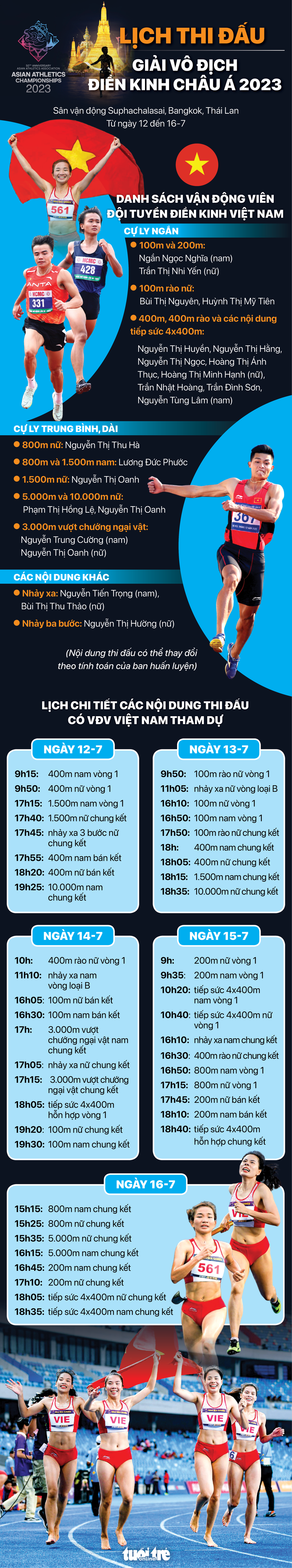 Lịch thi đấu đội tuyển điền kinh Việt Nam ở Giải vô địch điền kinh châu Á 2023 - Đồ họa: AN BÌNH