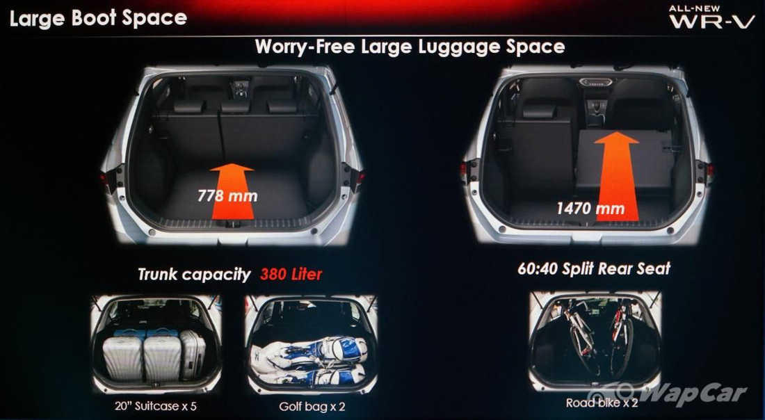 Khoang hành lý của Honda WR-V để được 5 va li loại 20 inch hoặc 2 túi đựng gậy đánh golf cùng lúc. Nếu gập hàng ghế sau, người dùng còn có thể mang theo hai chiếc xe đạp địa hình bên trong xe - Ảnh: Wapcar