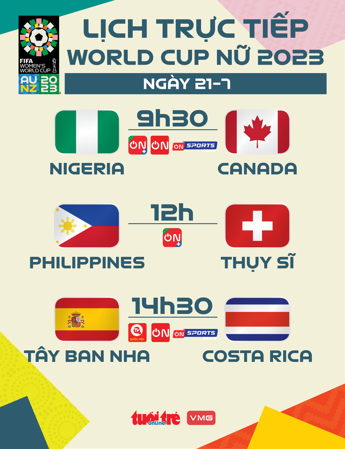 Lịch trực tiếp World Cup nữ 2023 ngày 21-7 - Đồ họa: AN BÌNH