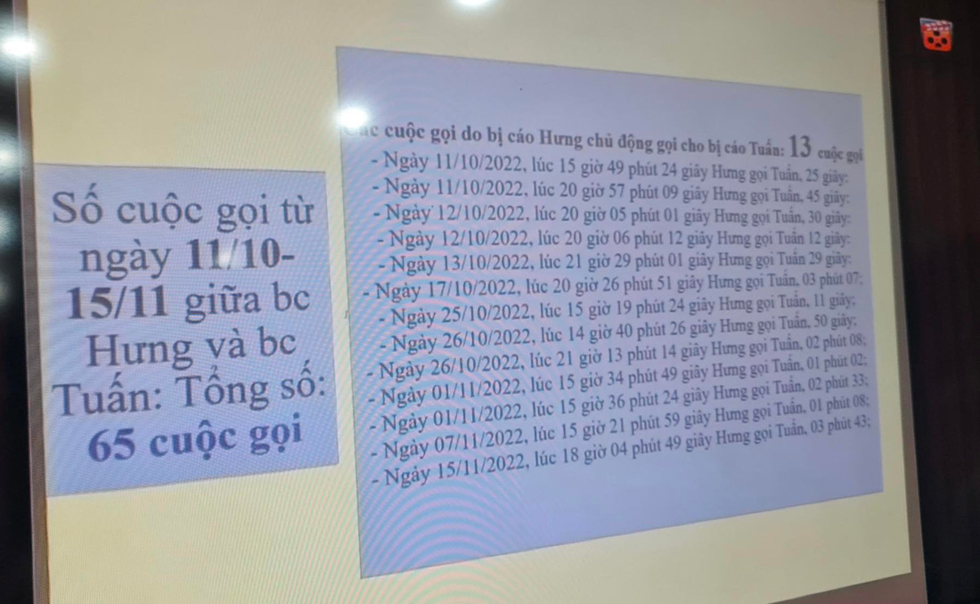 Viện kiểm sát trình chiếu dữ liệu trích xuất các cuộc gọi giữa Hoàng Văn Hưng và ông Nguyễn Anh Tuấn - Ảnh: DANH TRỌNG