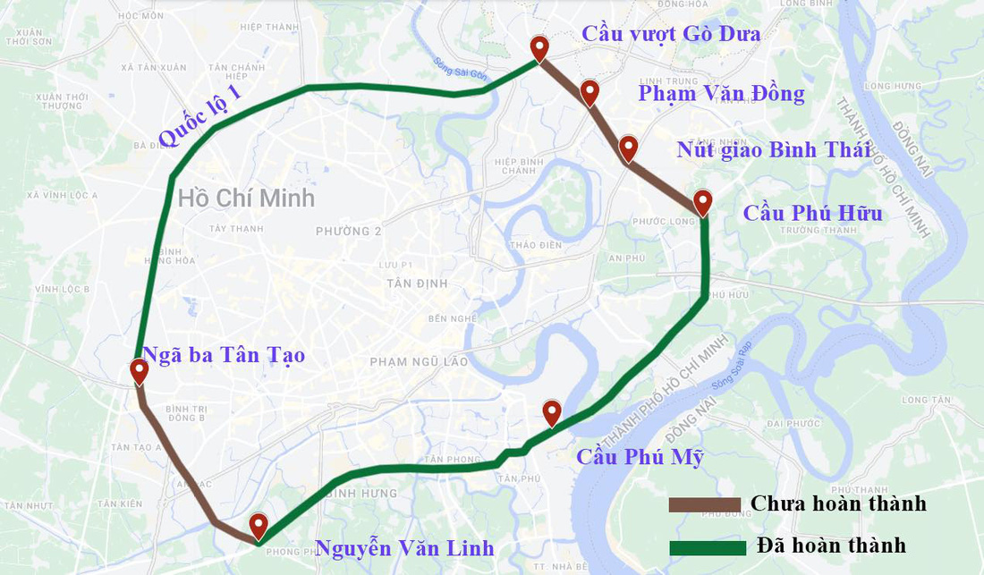 Dự án vành đai 2 tại TP.HCM được quy hoạch cách đây hơn 15 năm (tổng chiều dài khoảng 64km). Tuy nhiên, đến nay, vẫn còn 14km chưa hoàn thành, bao gồm có 4 đoạn: Đoạn 1 từ cầu Phú Hữu đến xa lộ Hà Nội dài 3,5km, rộng 67m cho 6 làn xe. Đoạn 2 từ xa lộ Hà Nội đến đường Phạm Văn Đồng dài 2,5km. Đoạn 3 từ đường Phạm Văn Đồng đến nút giao thông Gò Dưa, theo hình thức đối tác công tư (hợp đồng BT). Đoạn 3 dù đã bắt đầu thi công vào cuối tháng 12-2017 nhưng lại tạm ngưng từ năm 2020. Còn đoạn 4 từ quốc lộ 1 đến đường Nguyễn Văn Linh (quận Bình Tân, huyện Bình Chánh) vẫn chưa cân đối được vốn đầu tư - ĐỒ HỌA: CHÂU TUẤN