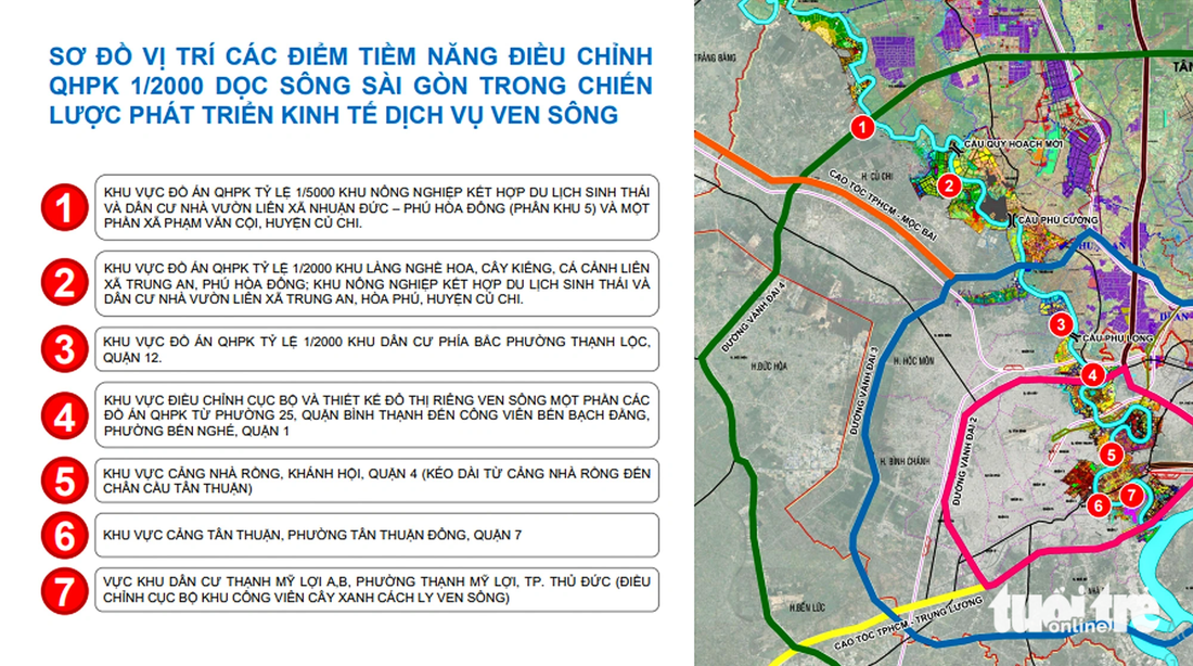 7 vị trí tiềm năng dọc sông Sài Gòn trong chiến lược phát triển kinh tế dịch vụ ven sông của TP.HCM.