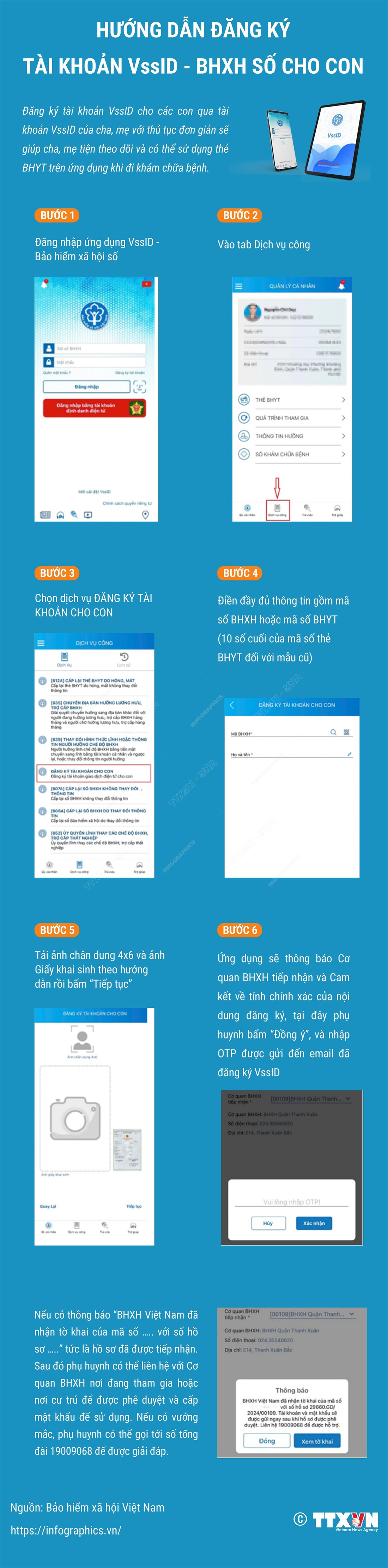 Hướng dẫn đăng ký tài khoản VssID - BHXH số cho con - Ảnh 1.