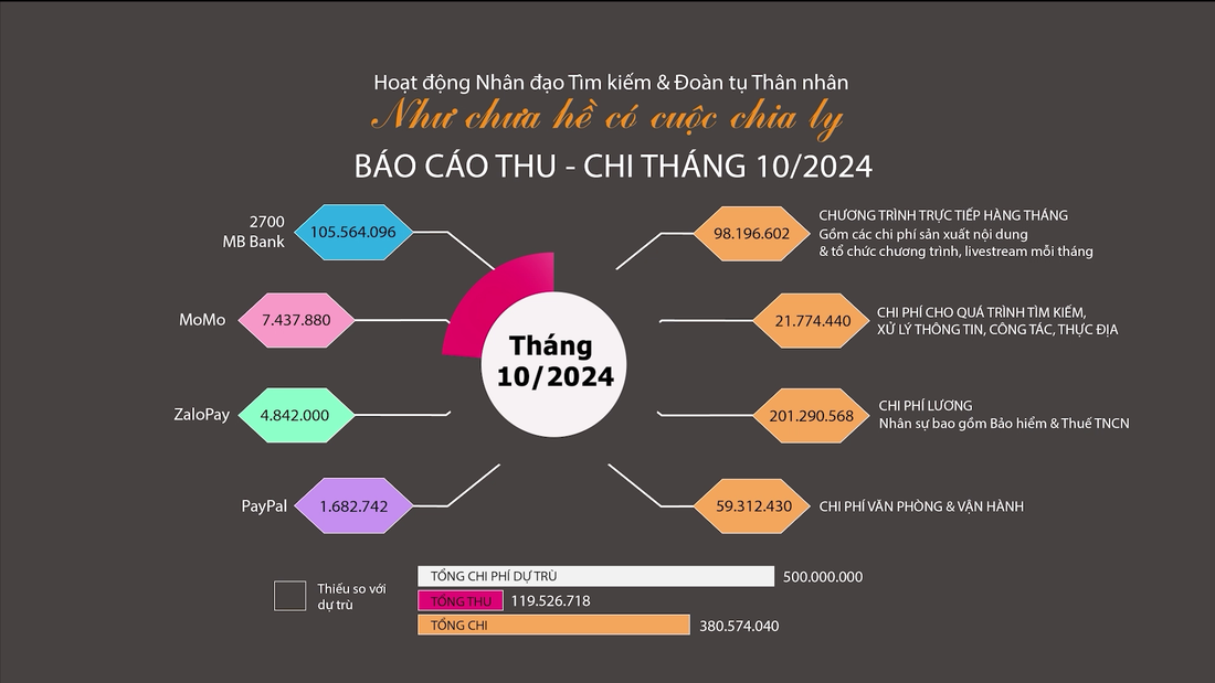 Như chưa hề có cuộc chia ly: Ba không còn thì còn mẹ đây, mẹ không bỏ con - Ảnh 6.