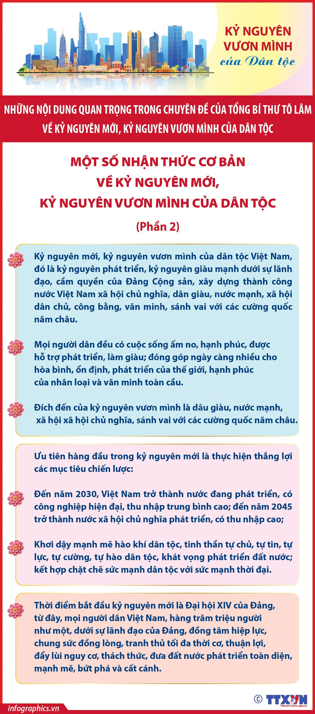 Một số nhận thức cơ bản về kỷ nguyên mới, kỷ nguyên vươn mình của dân tộc  - Ảnh 2.