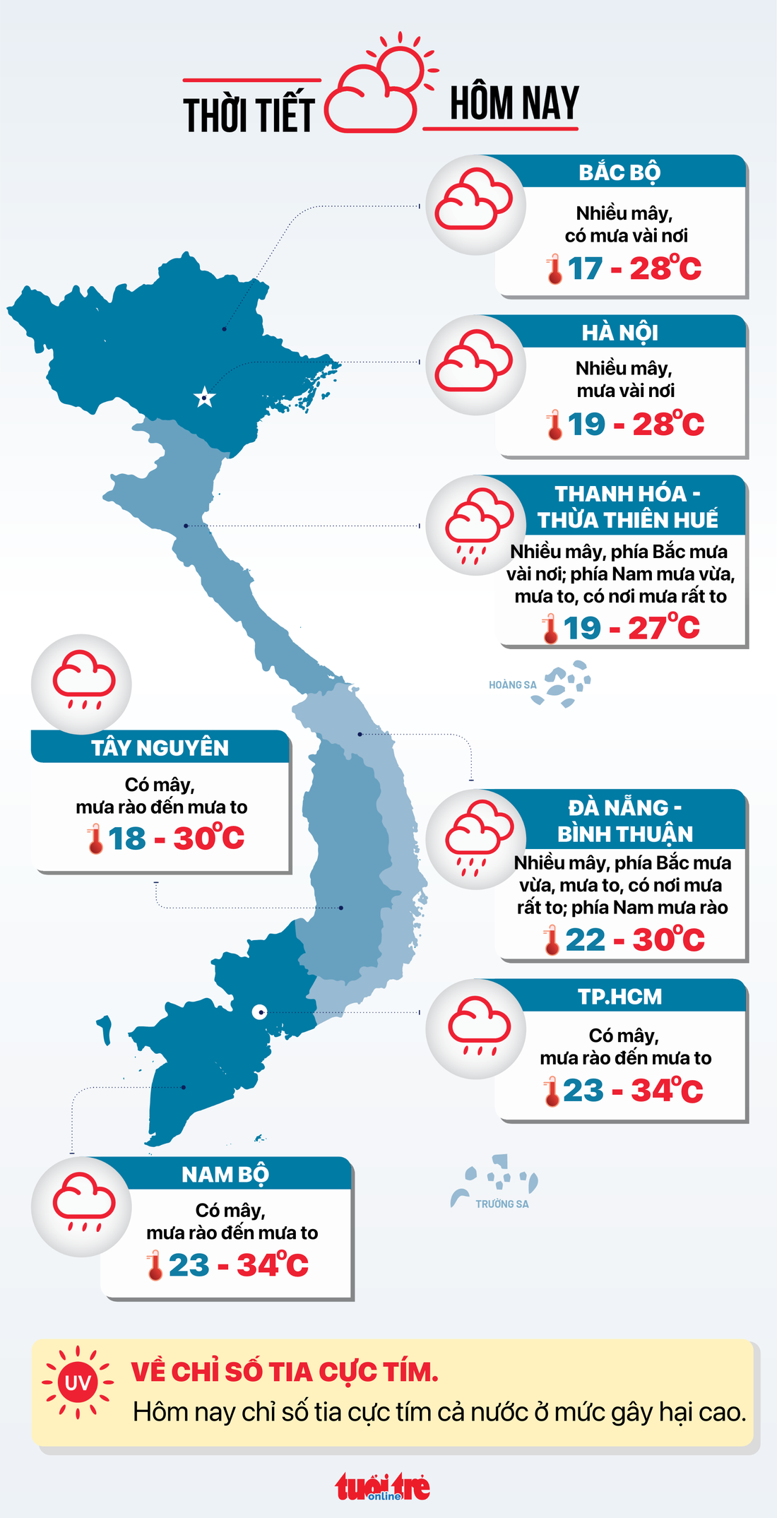 Tin tức sáng 6-11: Giá USD 'chợ đen' tăng vọt; Lộ diện 'ngôi sao' tăng giá trên sàn chứng khoán - Ảnh 9.