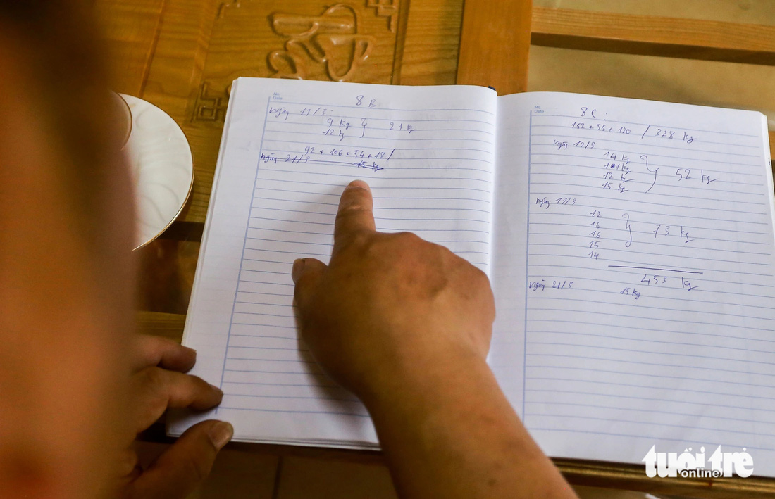 Sổ ghi chép số lượng gạo mà Trường THCS Khao Mang vay, mượn từ phụ huynh học sinh các lớp để sau này trả lại - Ảnh: C.TUỆ