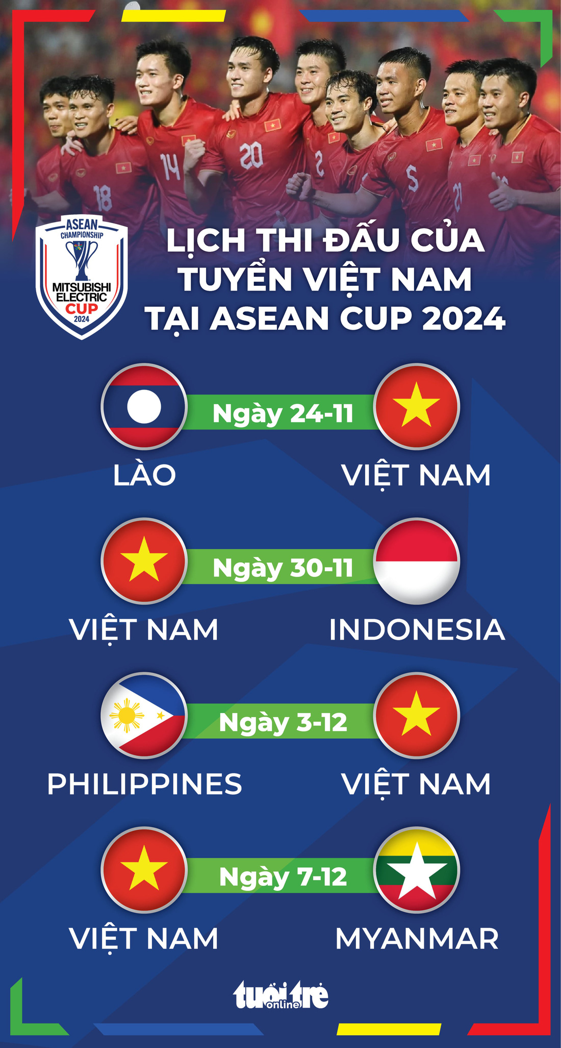 Lịch thi đấu của tuyển Việt Nam tại ASEAN Cup 2024 - Đồ họa: AN BÌNH