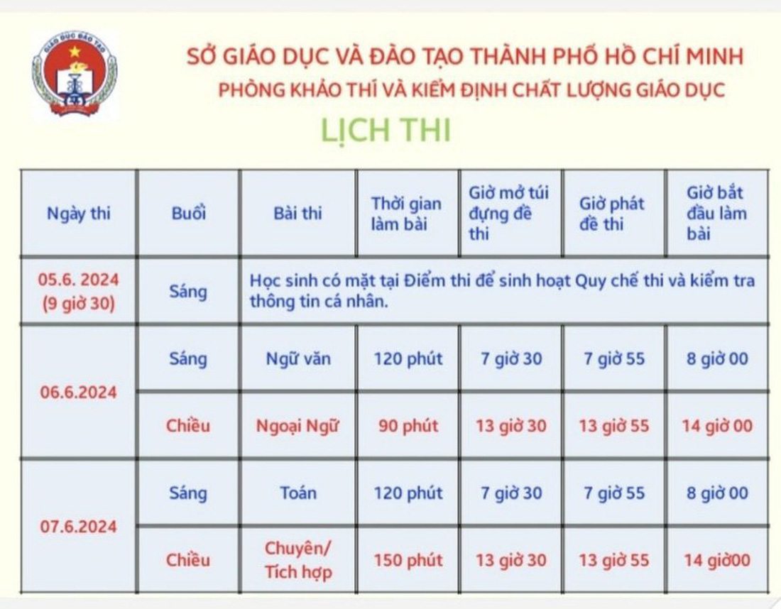 Hơn 98.000 thí sinh làm thủ tục thi vào lớp 10 ở TP.HCM- Ảnh 14.