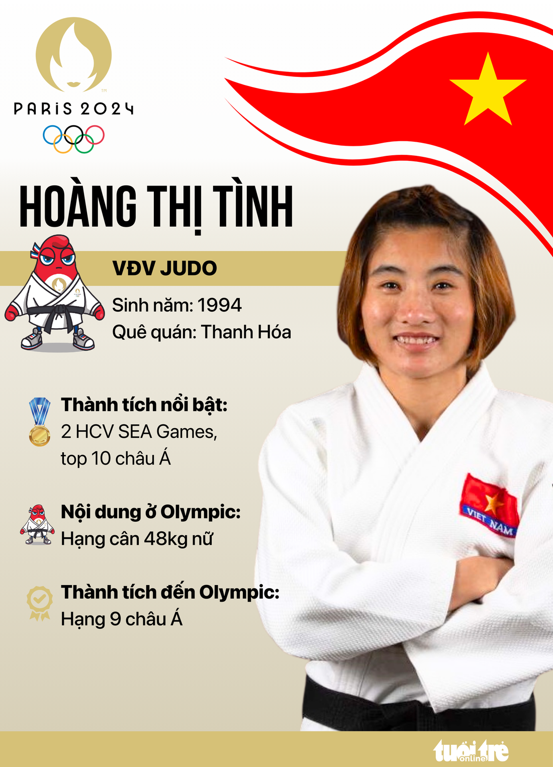 VĐV judo Hoàng Thị Tình - Đồ họa: AN BÌNH