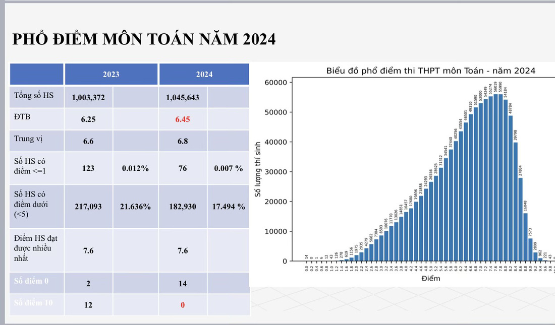 toan-17211719337961976407686.jpg