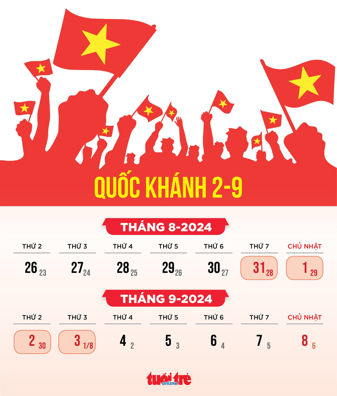 Lịch nghỉ lễ Quốc khánh 2024 - Đồ họa: NGỌC THÀNH