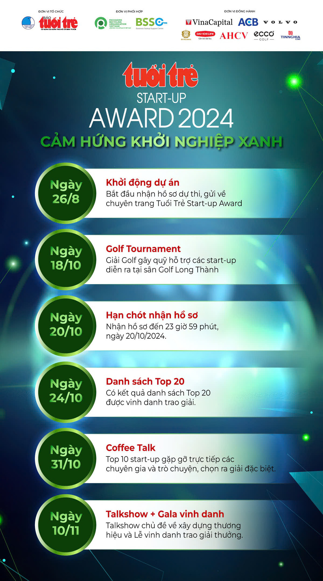 Cảm hứng khởi nghiệp xanh: Cần sự tiên phong của bạn trẻ - Ảnh 7.