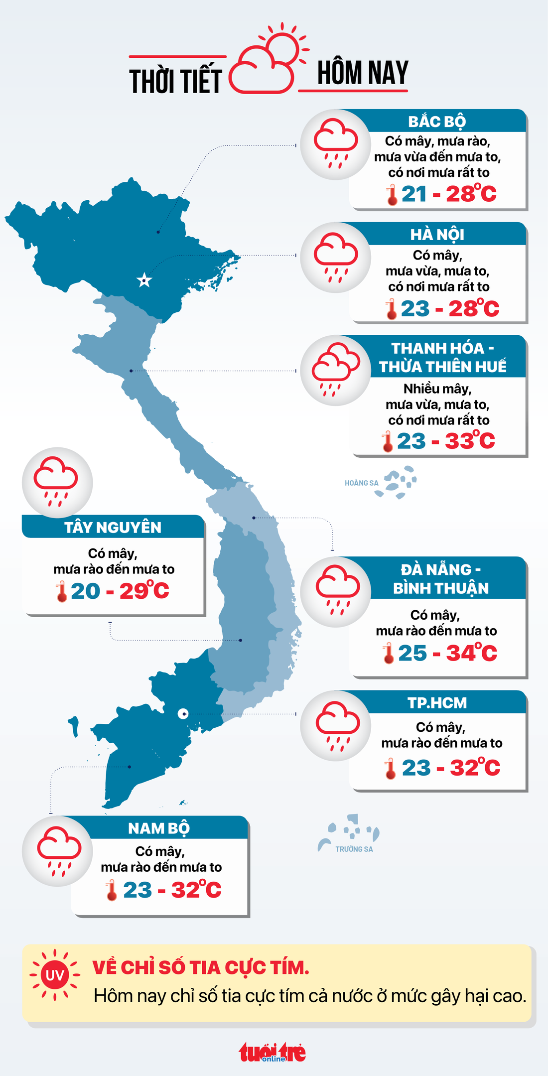 thoi-tiet-1726923008705261036667.png