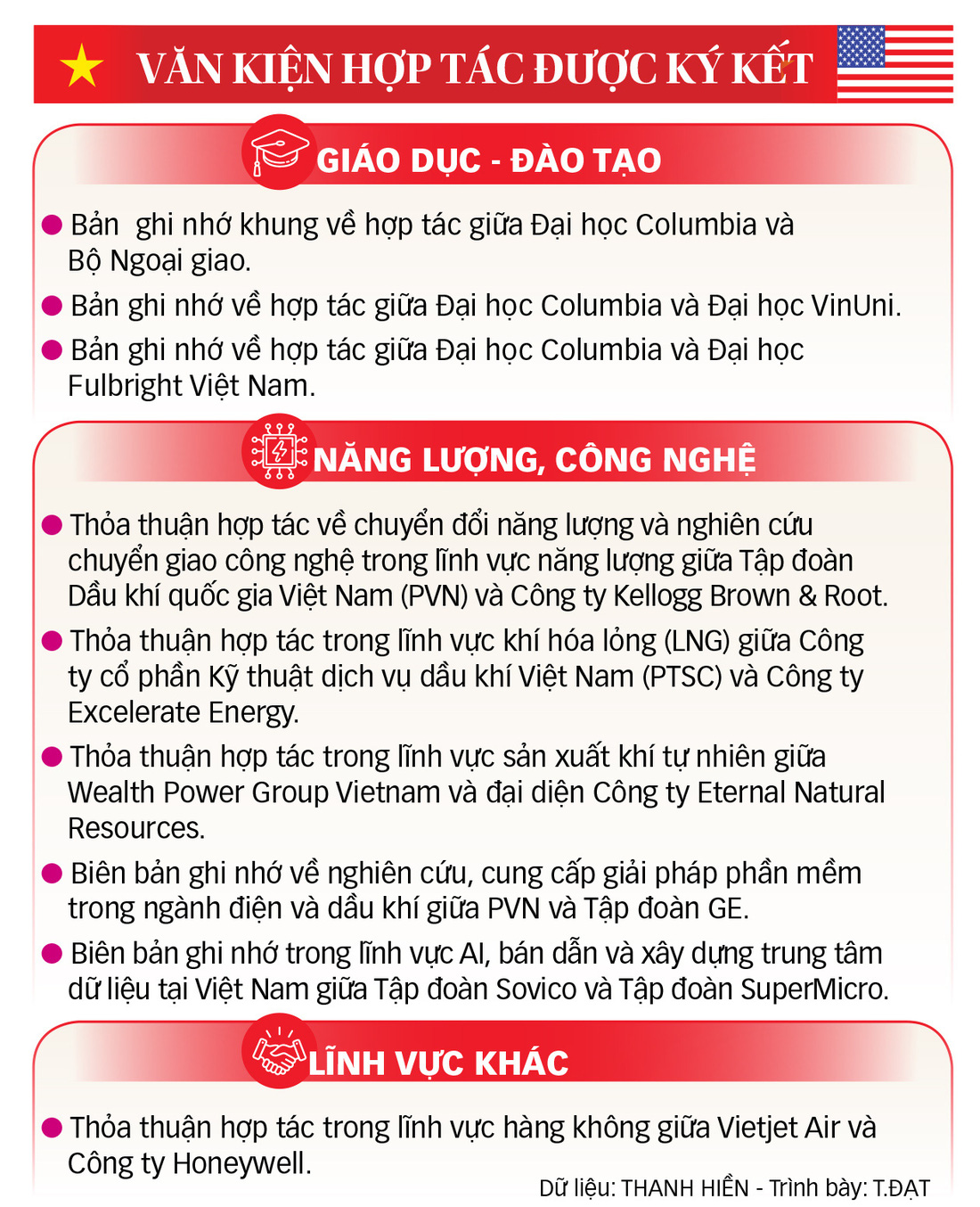 Huy động trí tuệ Việt cho kỷ nguyên mới - Ảnh 4.