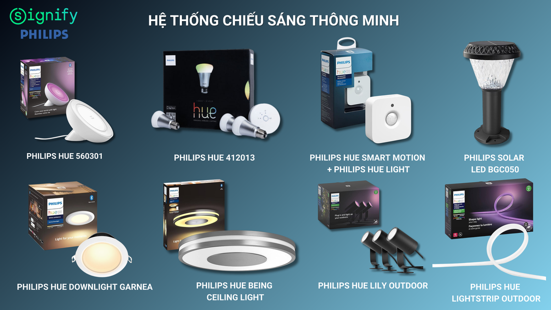 Thiết kế chiếu sáng xanh cho mô hình tòa nhà văn phòng - Ảnh 3.