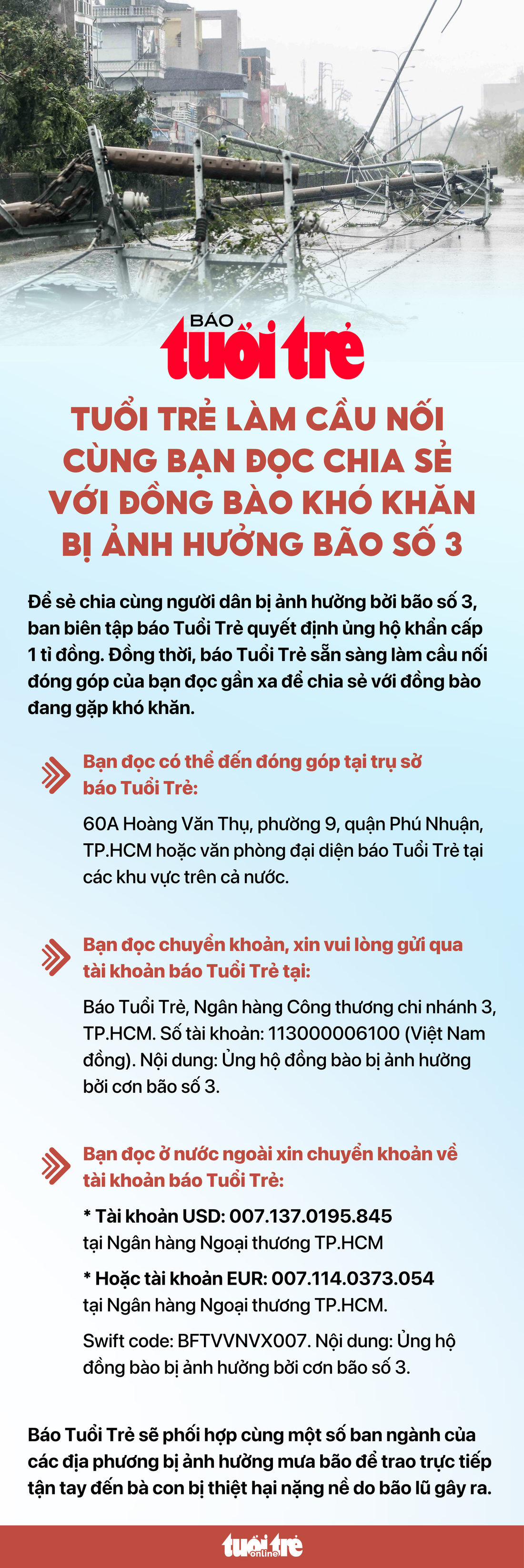 Báo Tuổi Trẻ ủng hộ 1 tỉ đồng cho người dân bị ảnh hưởng bão số 3 - Ảnh 2.