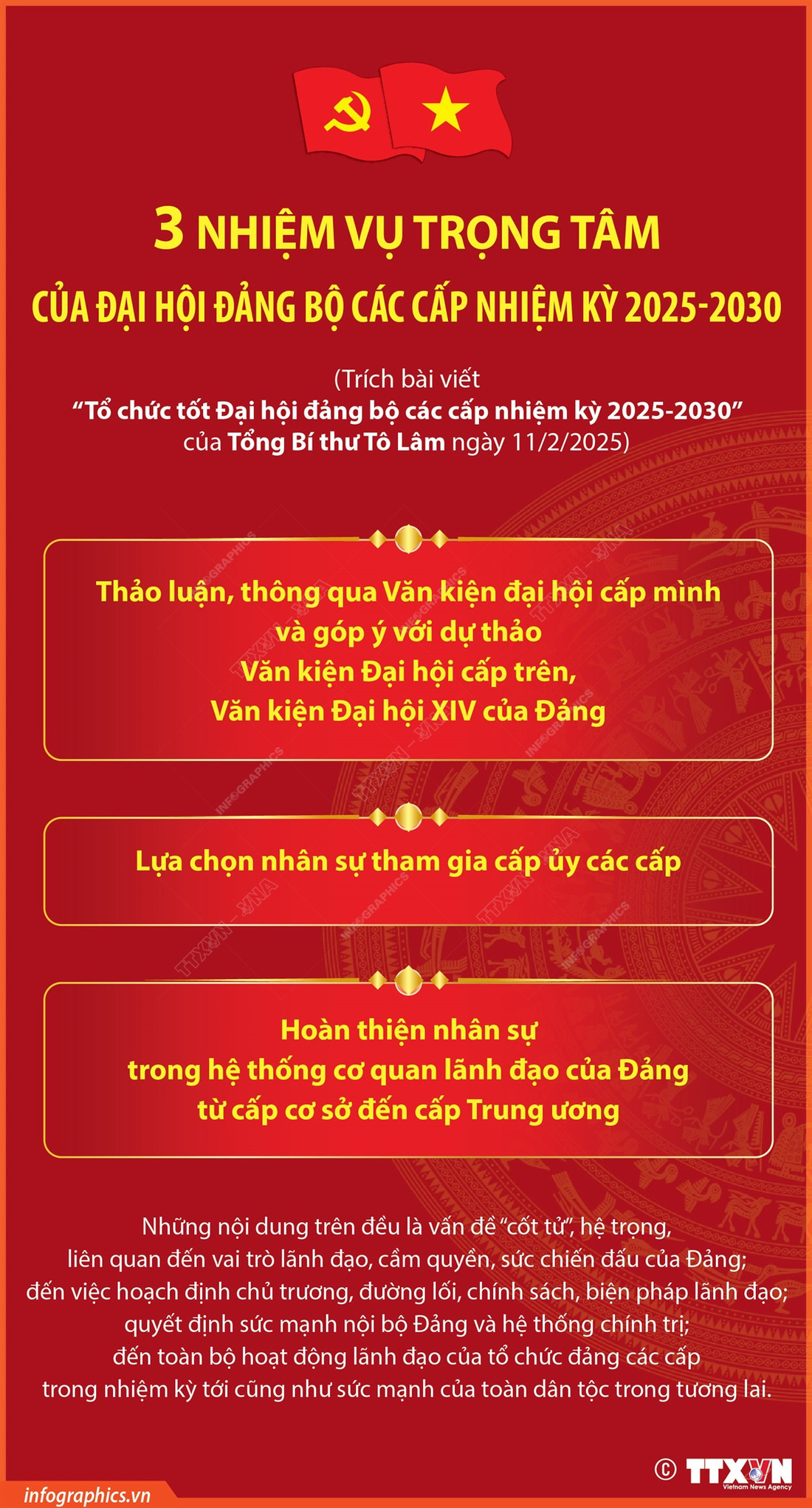 Ba nhiệm vụ trọng tâm của Đại hội đảng bộ các cấp nhiệm kỳ 2025-2030 - Ảnh 1.