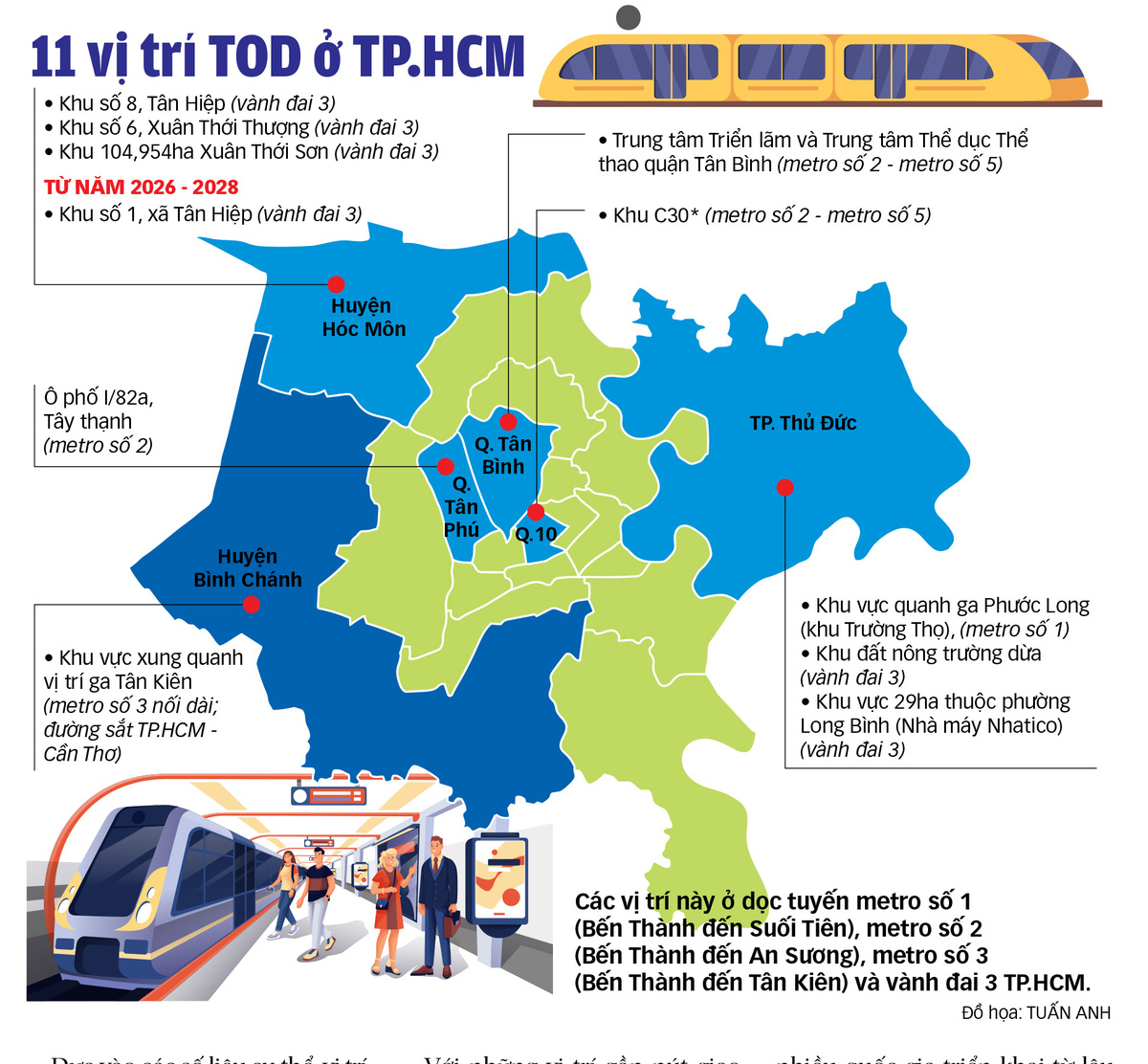 TP.HCM sẽ c&#243; Đ&#244; thị n&#233;n - Ảnh 1