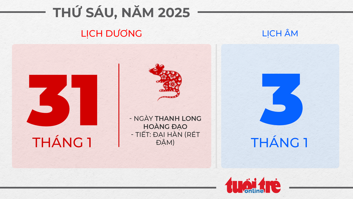 15. Mùng 3 Tết - Thứ sáu, ngày 31 tháng 1 năm 2025