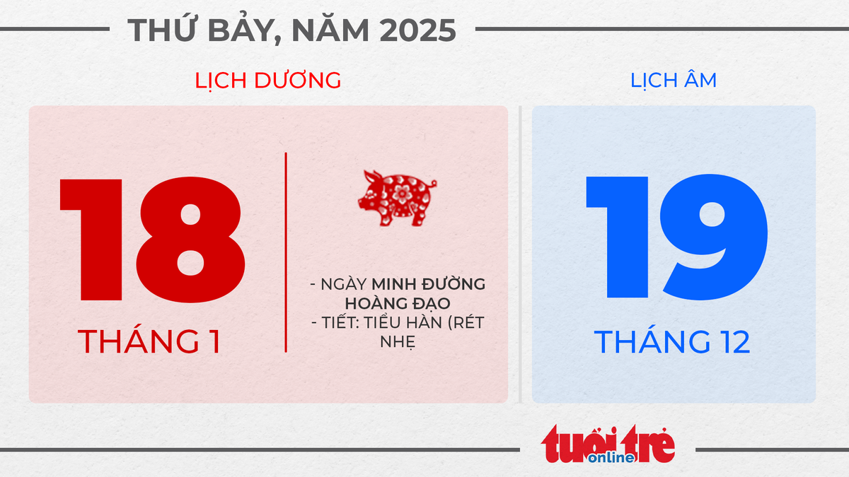 9. Thứ bảy, ngày 18 tháng 1 năm 2025