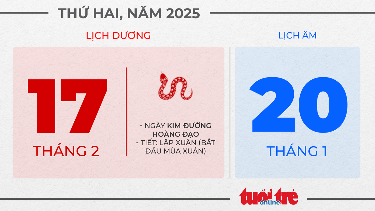 9. Thứ hai, ngày 17 tháng 2 năm 2025