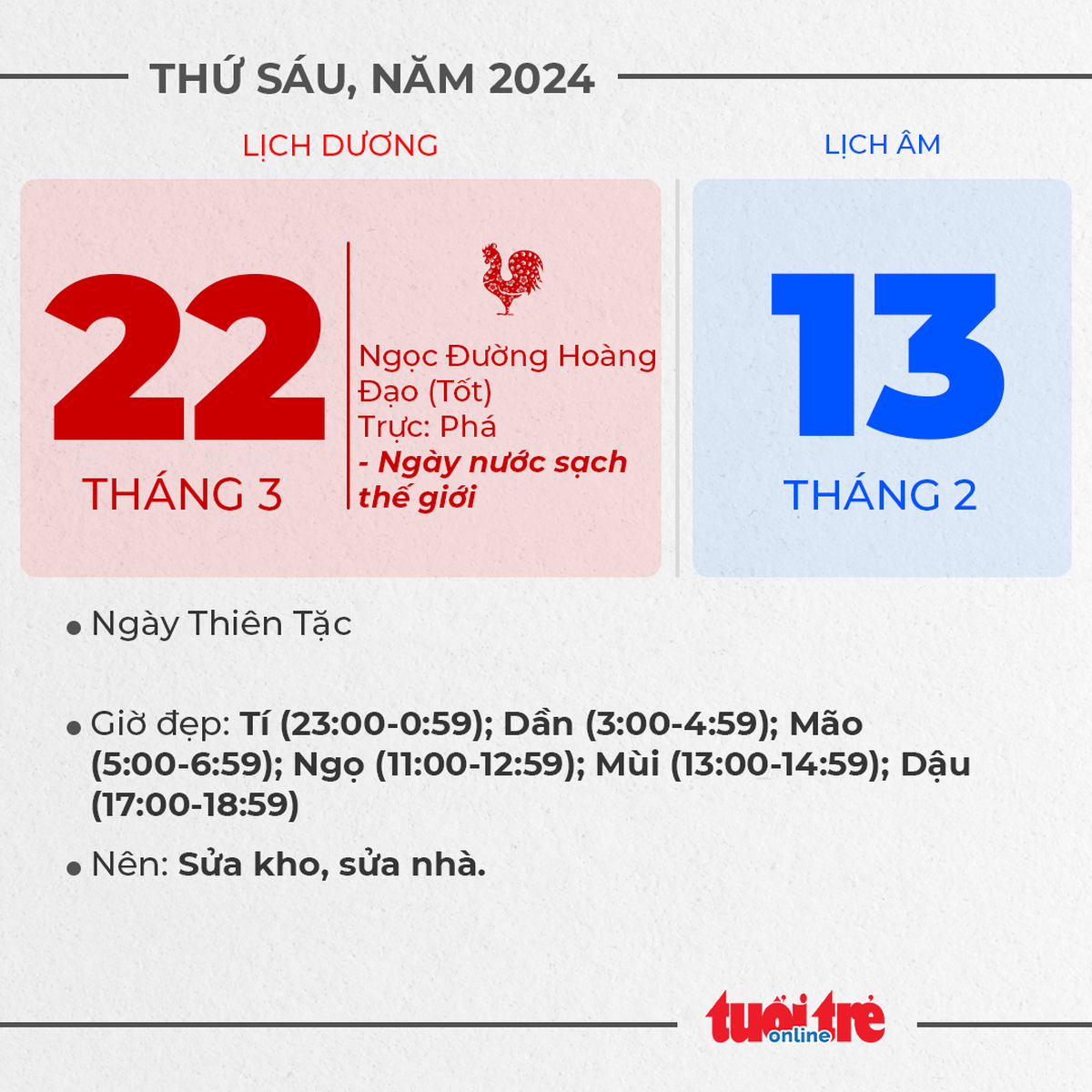 9. Thứ sáu, ngày 22 tháng 3 năm 2023