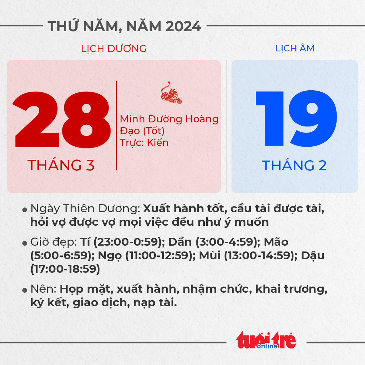 11. Thứ năm, ngày 28 tháng 3 năm 2023