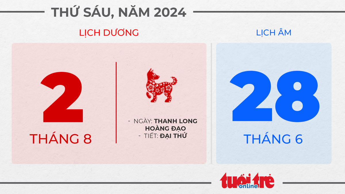 1. Thứ sáu, ngày 2 tháng 8 năm 2024