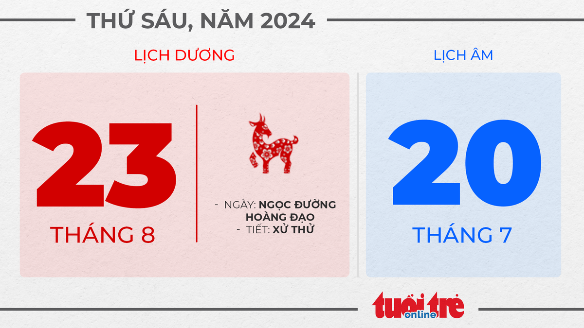 10. Thứ sáu, ngày 23 tháng 8 năm 2024