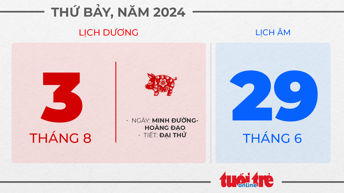 2. Thứ bảy, ngày 3 tháng 8 năm 2024