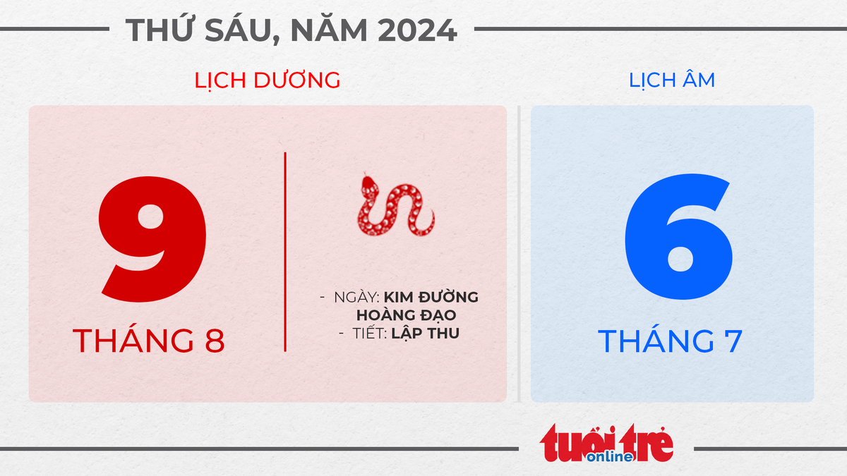 5. Thứ sáu, ngày 9 tháng 8 năm 2024