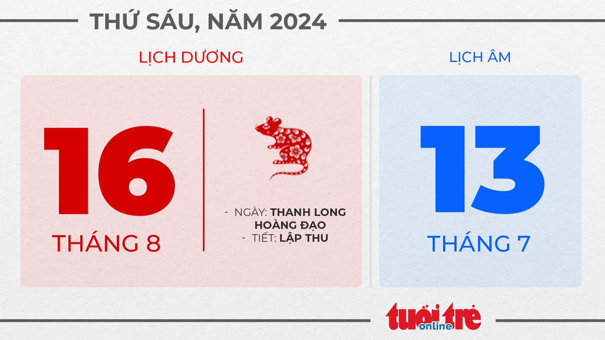 7. Thứ sáu, ngày 16 tháng 8 năm 2024