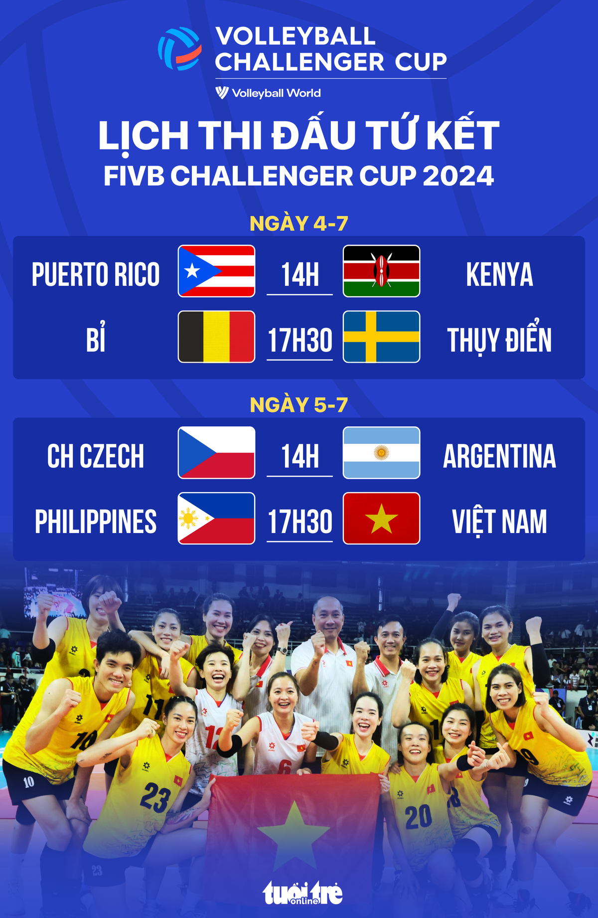 Lịch thi đấu tứ kết FIVB Challenger Cup 2024 Bóng chuyền nữ Việt Nam