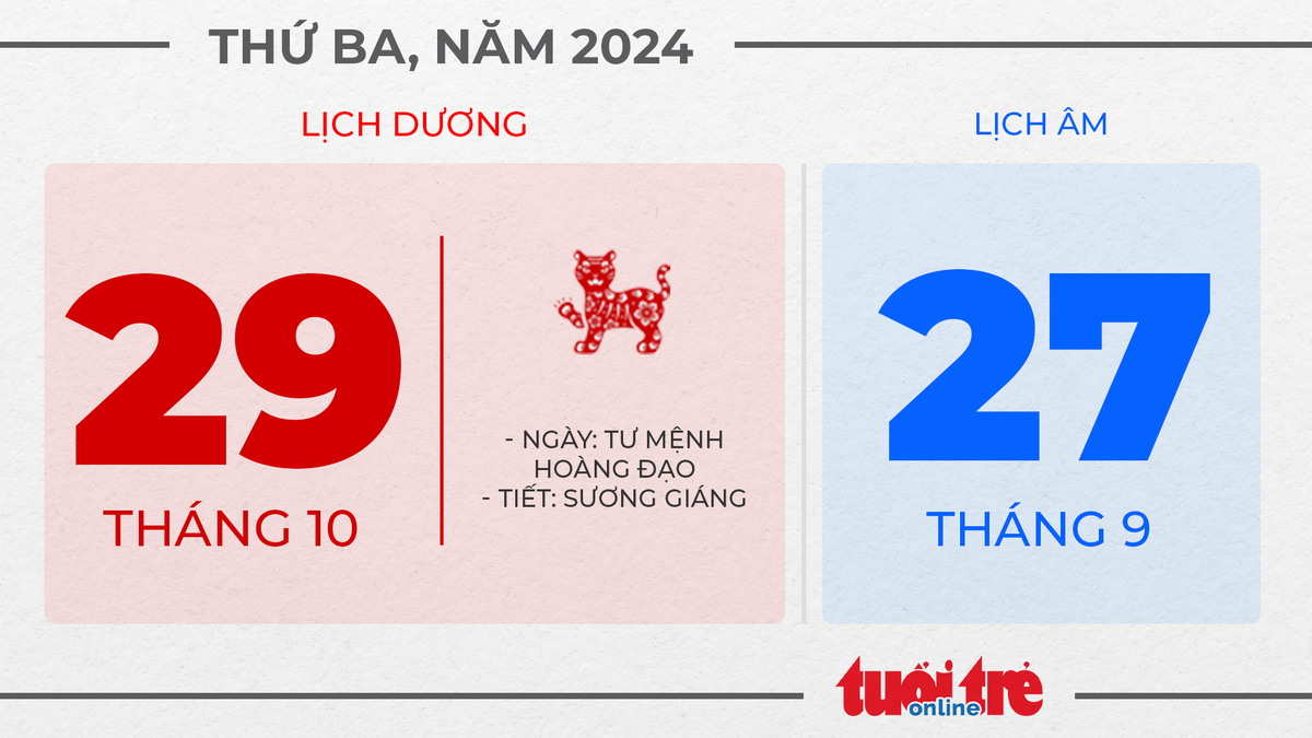 13. Thứ ba, ngày 29 tháng 10 năm 2024