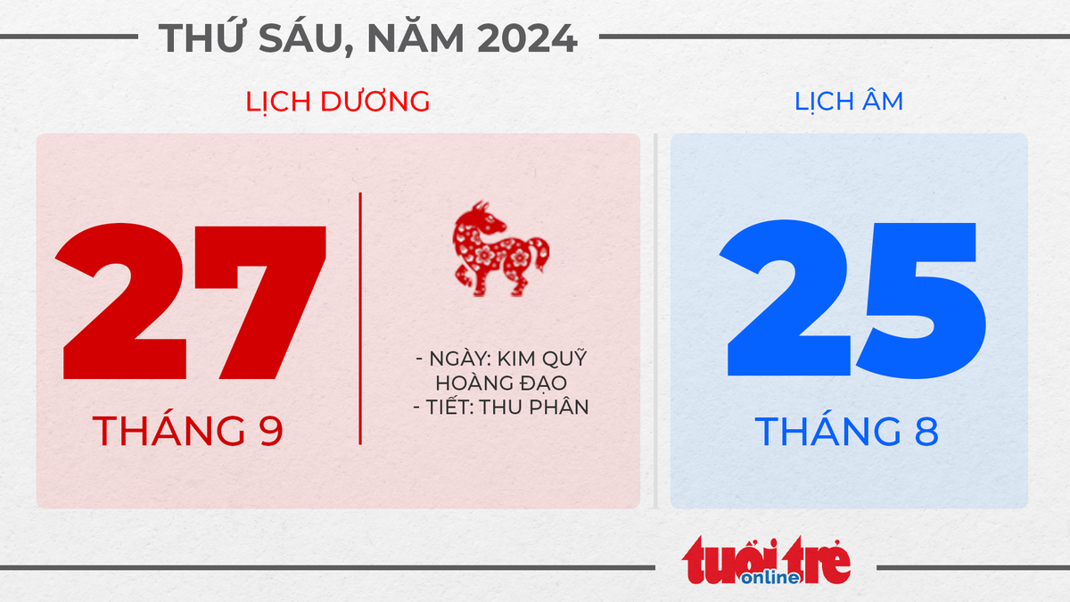 15. Thứ sáu, ngày 27 tháng 9 năm 2024