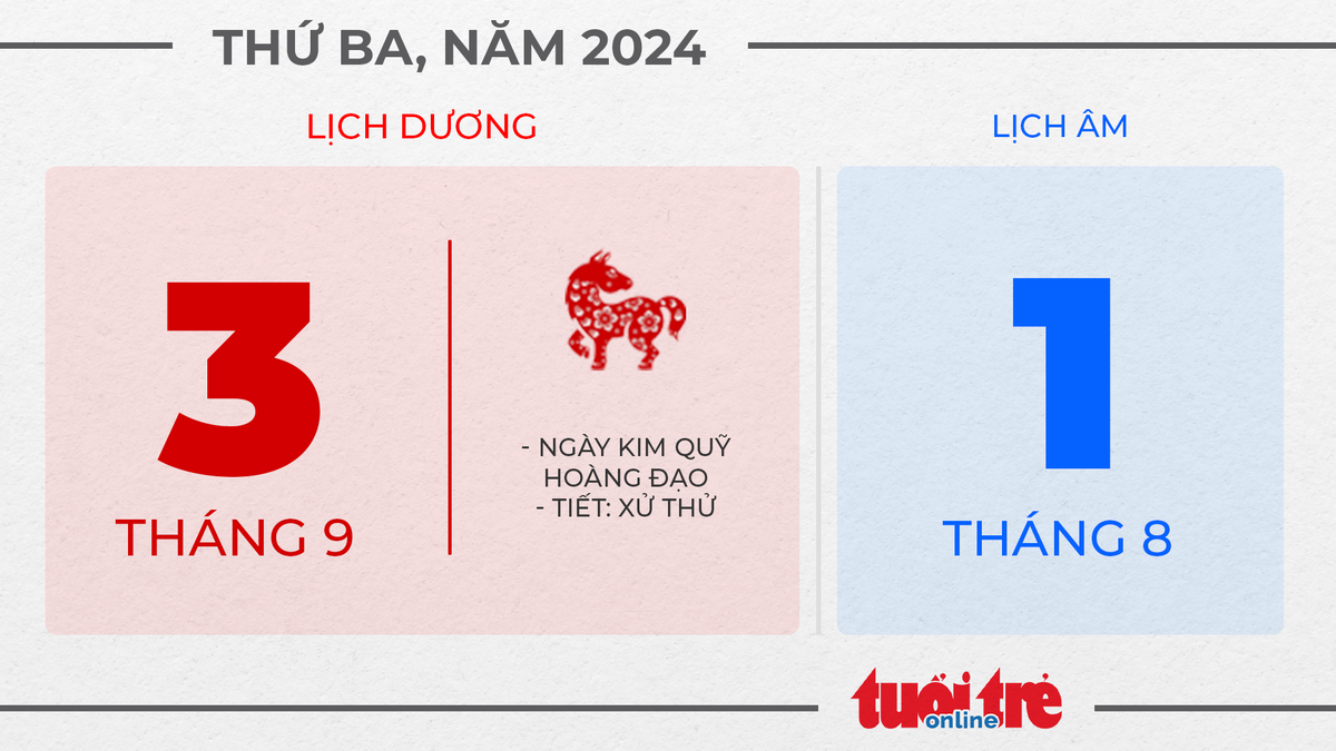 3. Thứ ba, ngày 3 tháng 9 năm 2024