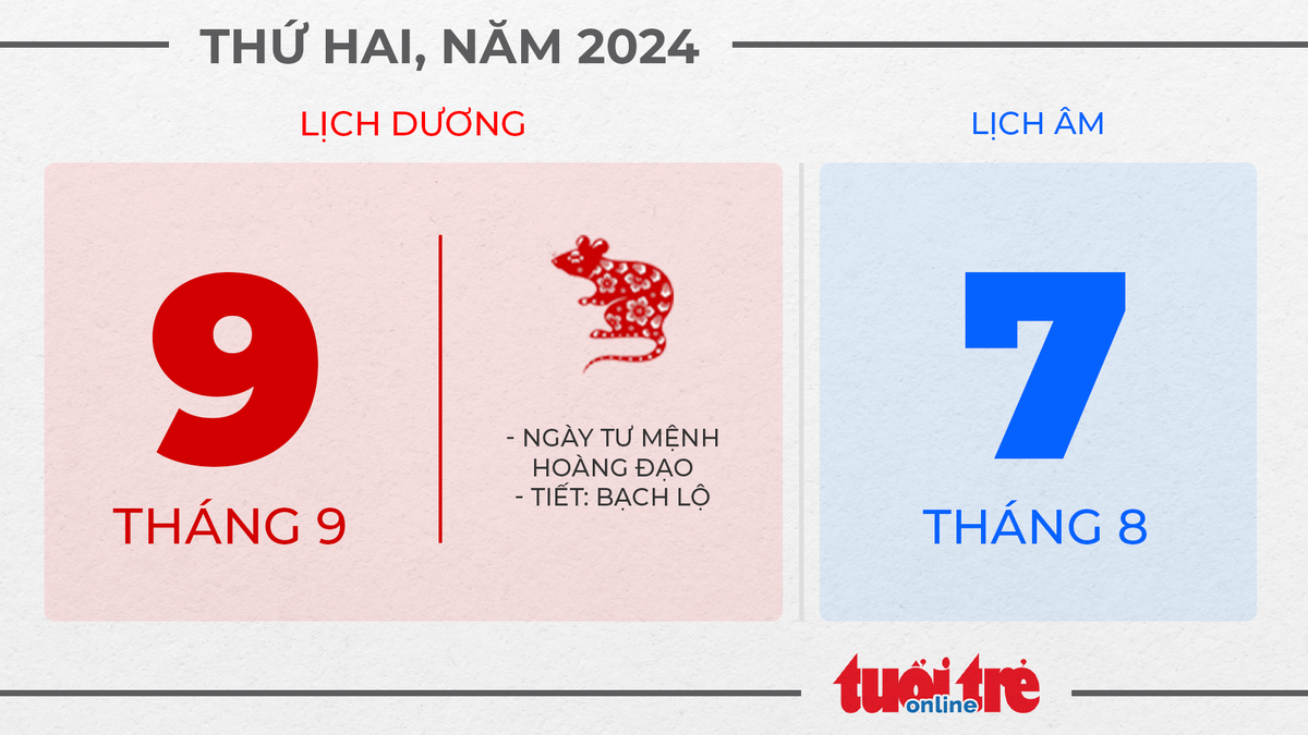 6. Thứ hai, ngày 9 tháng 9 năm 2024