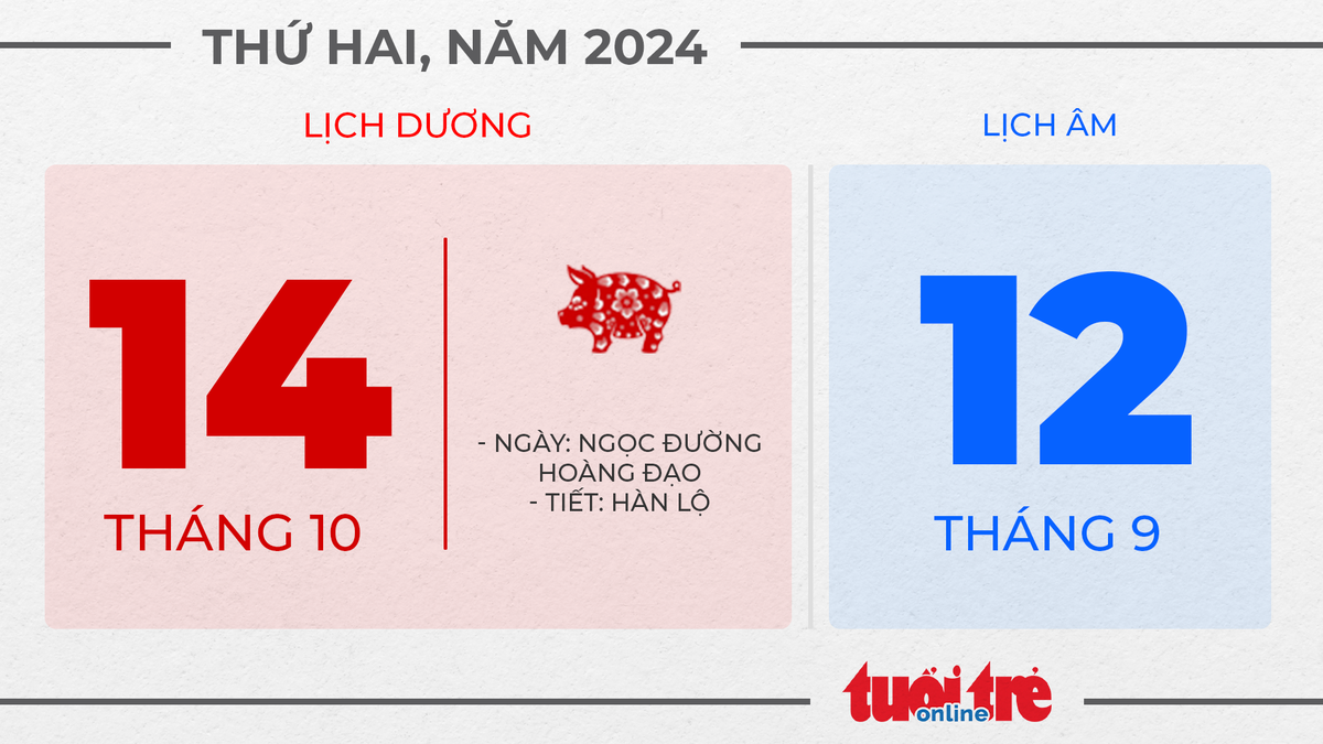 6. Thứ hai, ngày 14 tháng 10 năm 2024