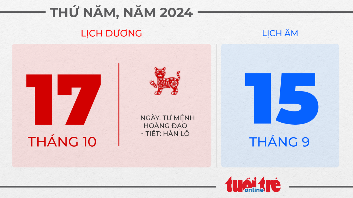 7. Ngày Rằm tháng 9 âm lịch - Thứ năm, ngày 17 tháng 10 năm 2024