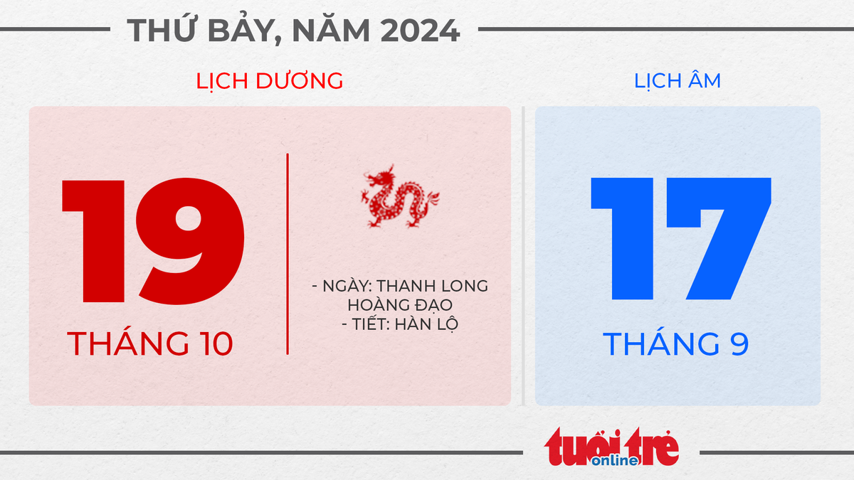 8. Thứ bảy, ngày 19 tháng 10 năm 2024