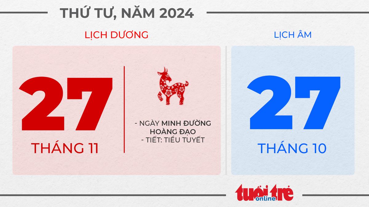 14. Thứ tư, ngày 27 tháng 11 năm 2024