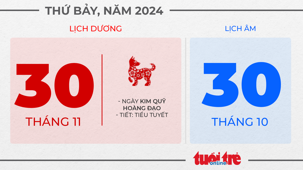 15. Thứ bảy, ngày 30 tháng 11 năm 2024