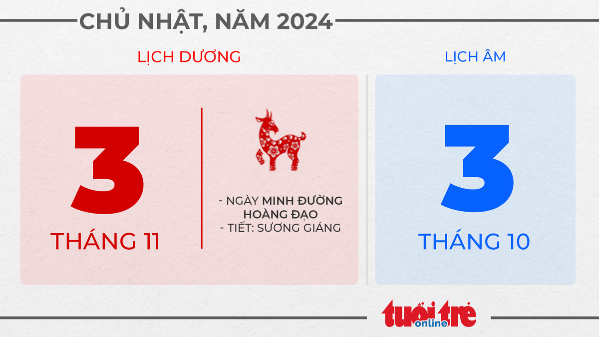 2. Chủ nhật, ngày 3 tháng 11 năm 2024