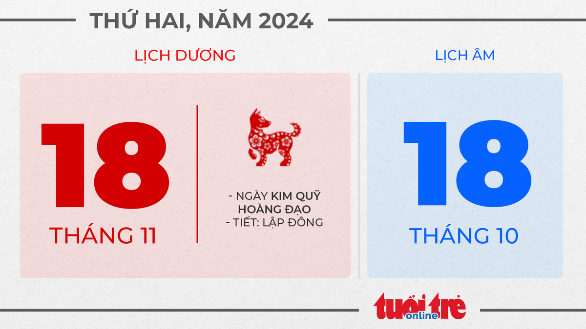 9. Thứ hai, ngày 18 tháng 11 năm 2024