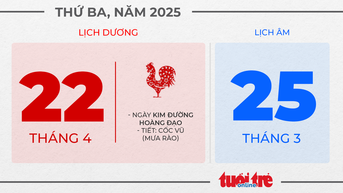 11. Thứ ba, ngày 22 tháng 4 năm 2025 - Ngày Trái đất