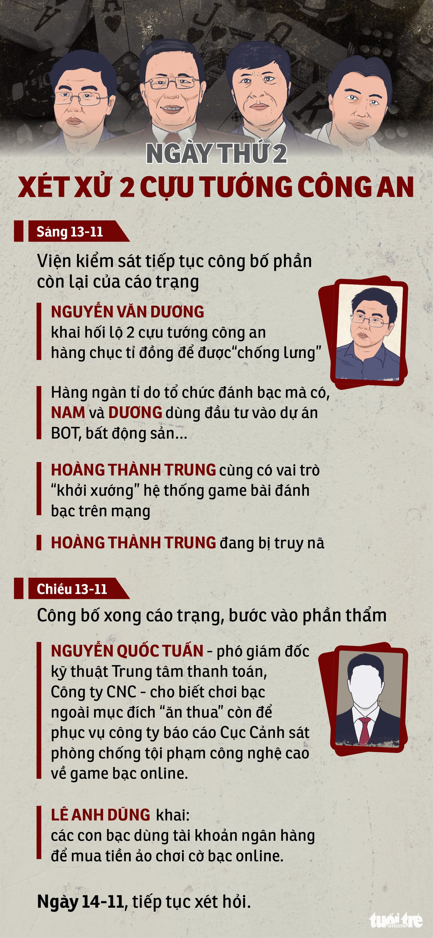 Ngày thứ hai xét xử 2 cựu tướng công an - Ảnh 1.