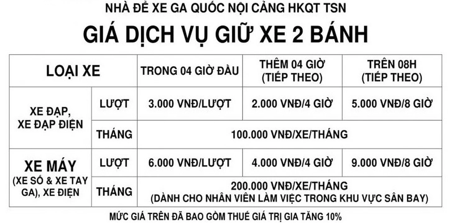 Sắp tăng giá giữ xe ở sân bay Tân Sơn Nhất - Ảnh 2.