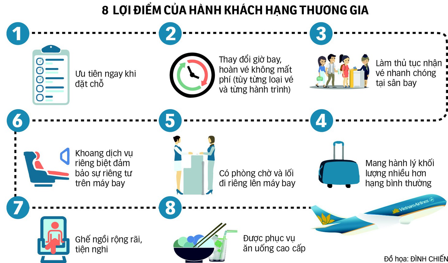 Bay hạng thương gia thư giãn như ở nhà - Ảnh 2.